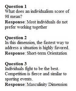 Module 1-Quiz: Cultural Dimensions